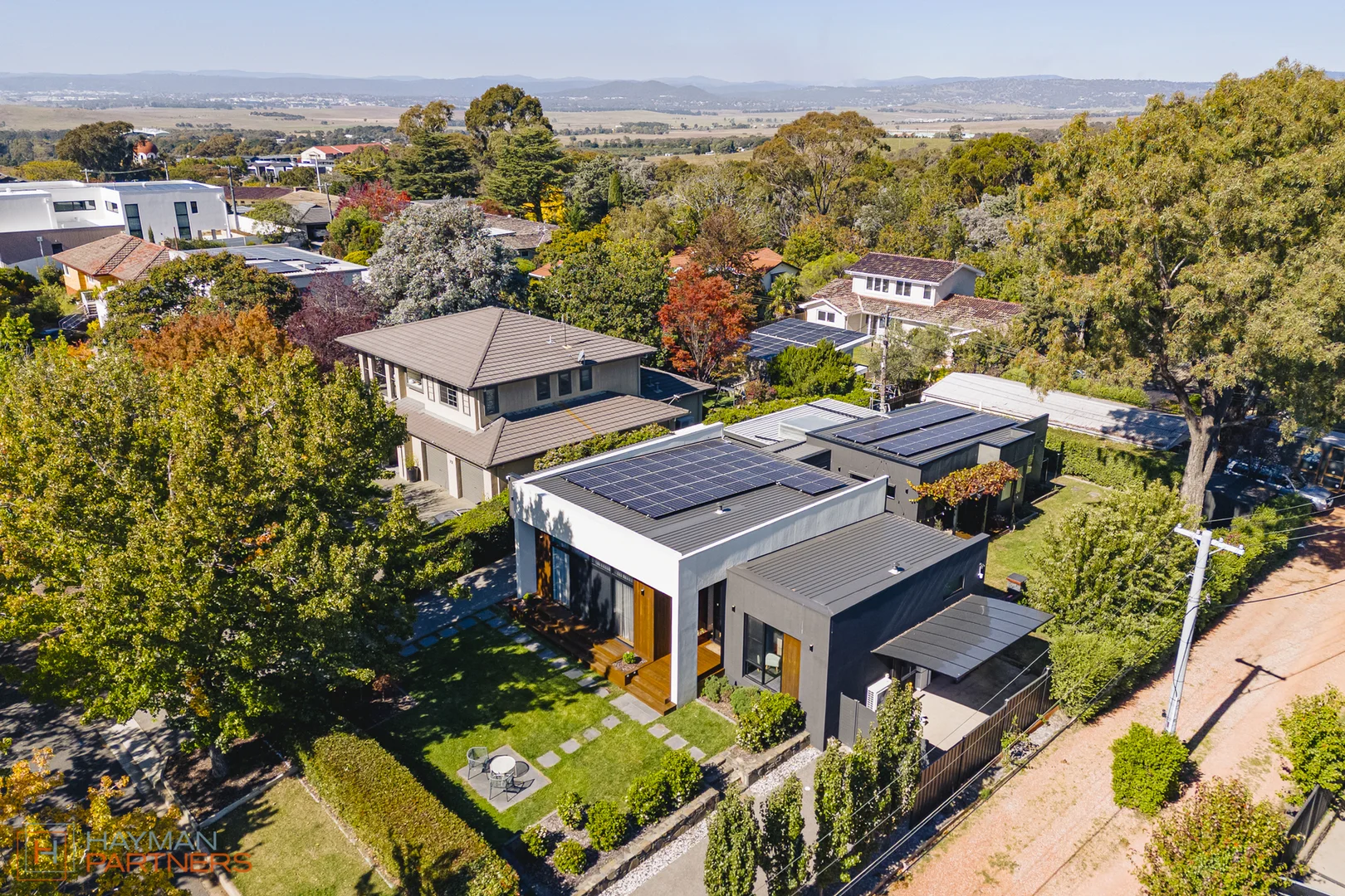 Photo of 75 Investigator Street, Red Hill ACT 2603