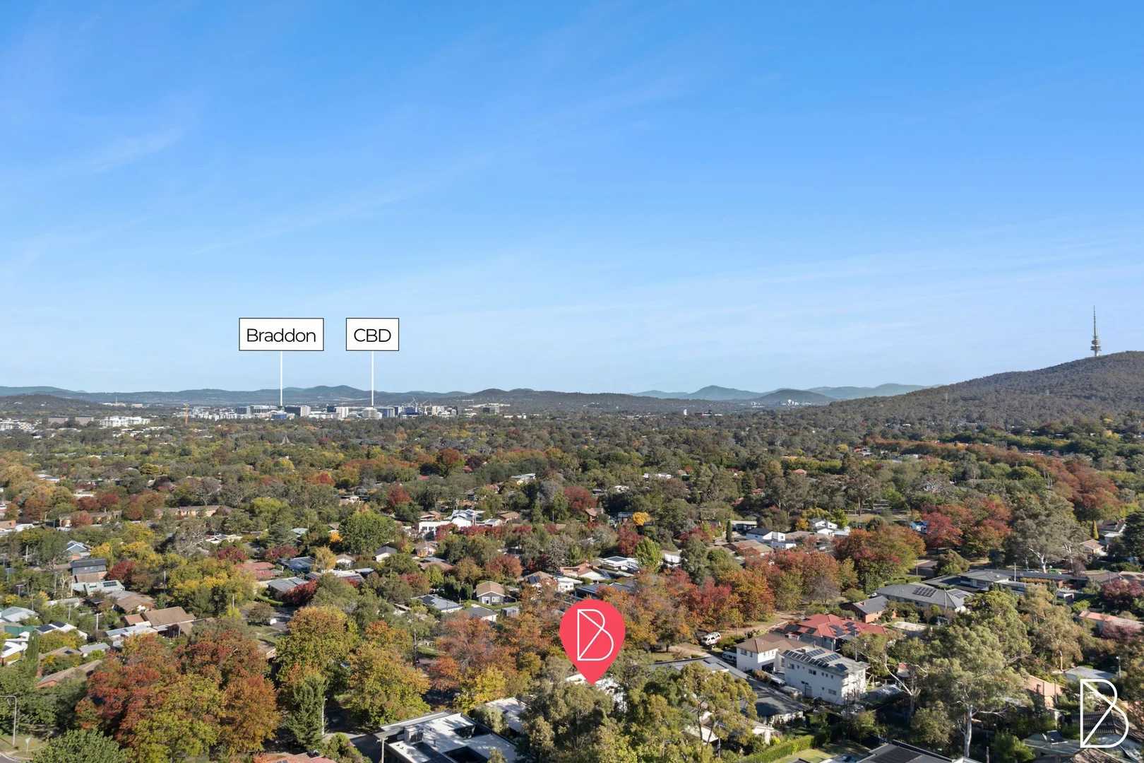 Photo of 183A Miller Street, O'Connor ACT 2602