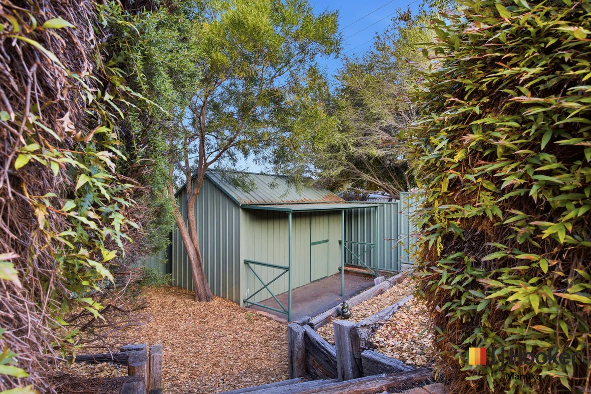 Photo of 73 Warragamba Avenue, Duffy ACT 2611