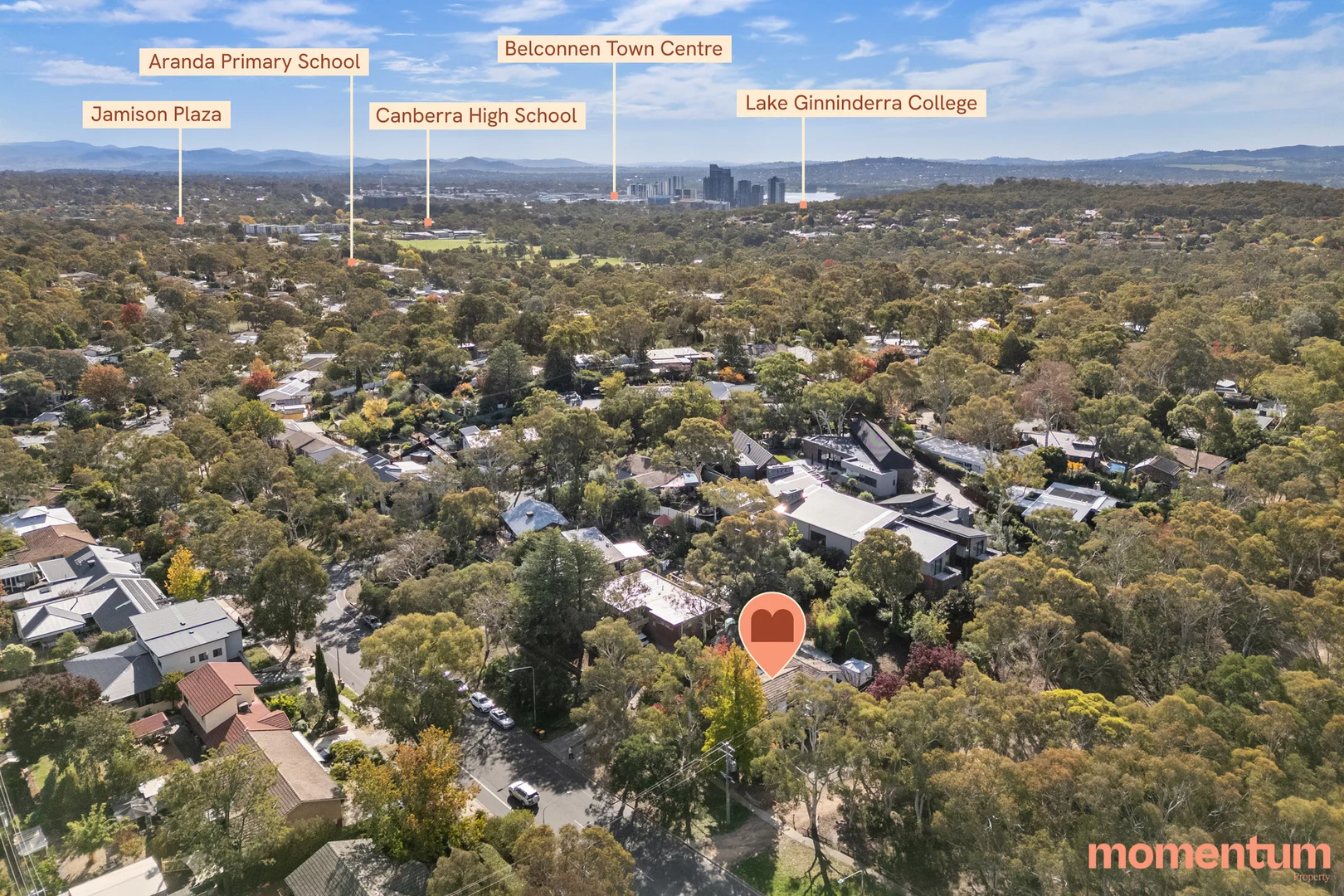 Photo of 129 Bandjalong Crescent, Aranda ACT 2614