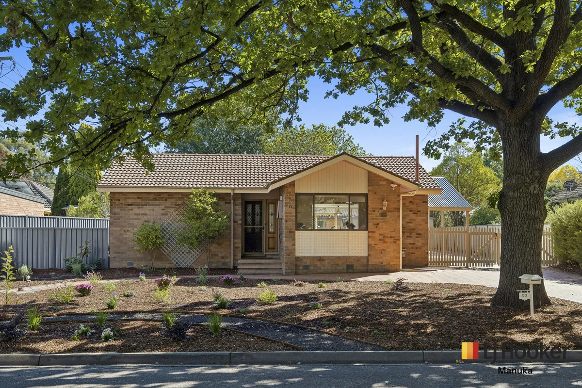 Photo of 33 Dickinson Street, Watson ACT 2602